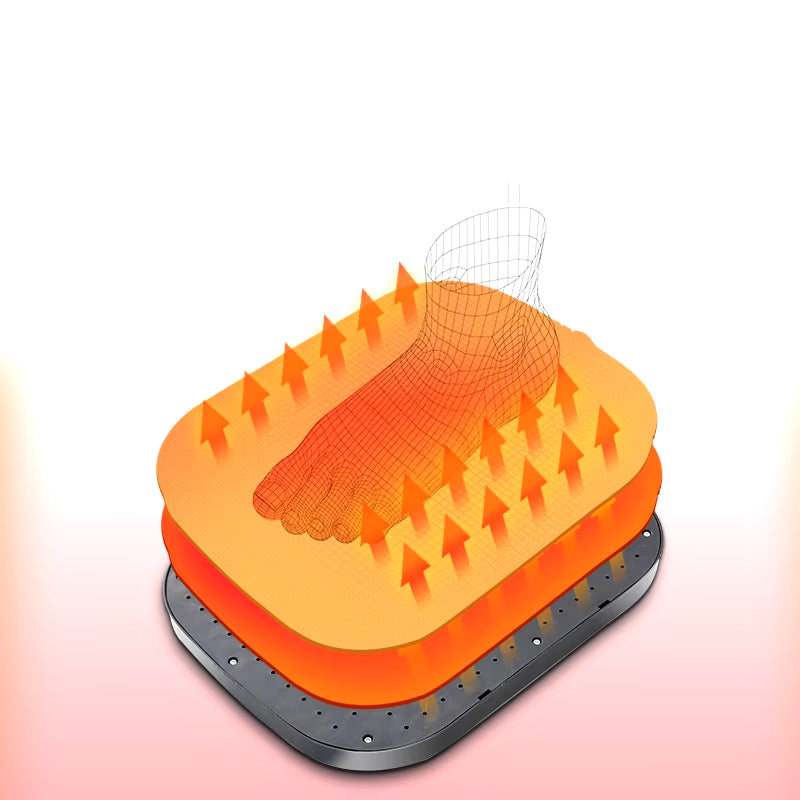 Electric Heated Foot Warmer